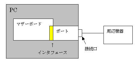 report_10_01