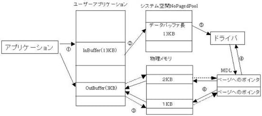 report_31_02