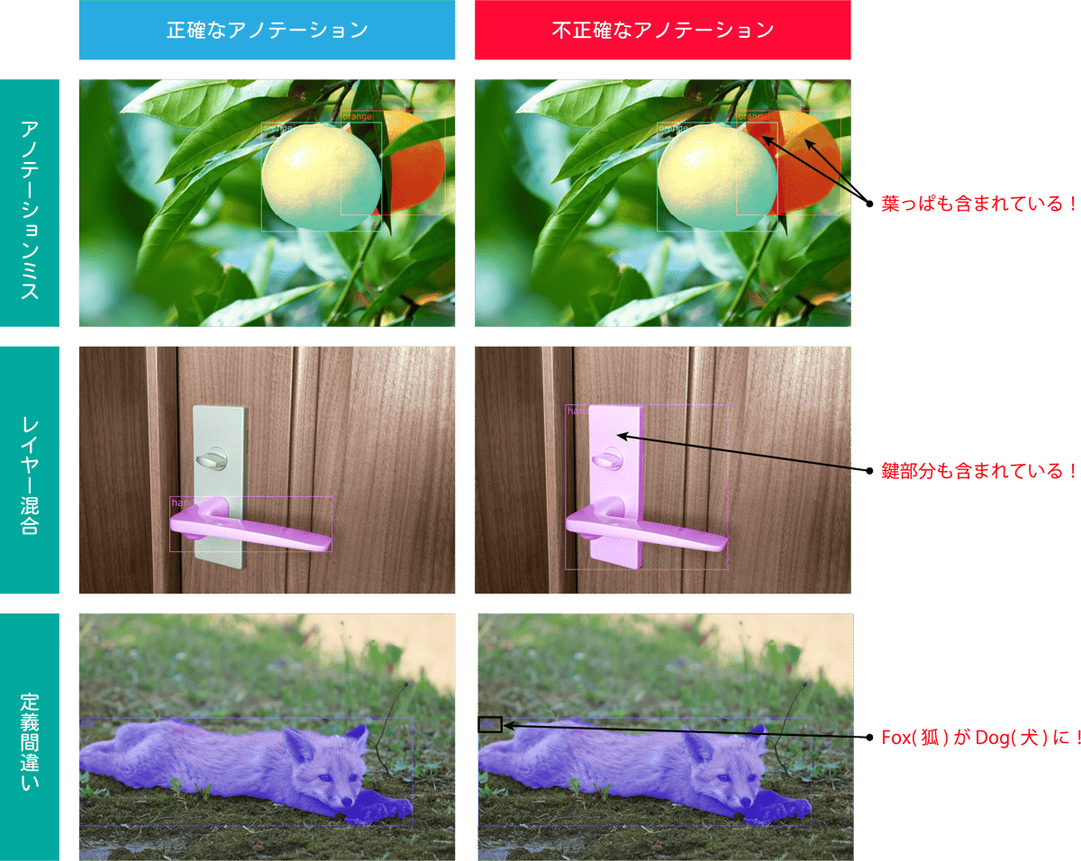 annotation_service_16