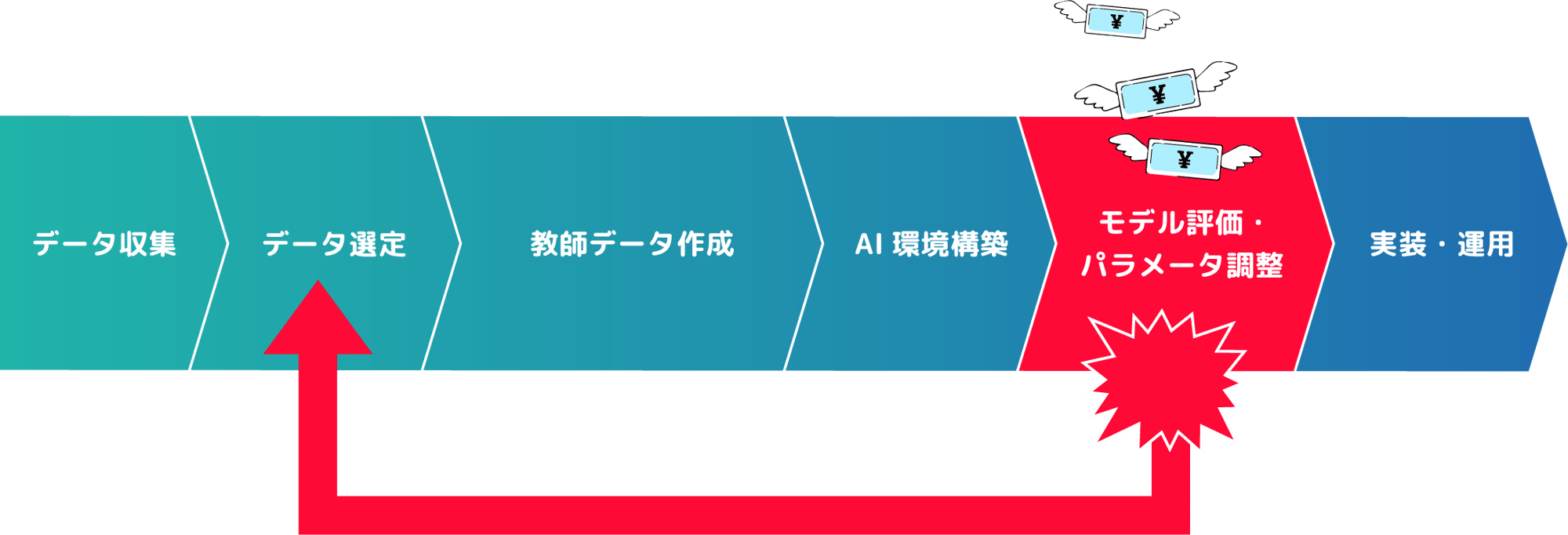 annotation_service_17 annotation_service_17