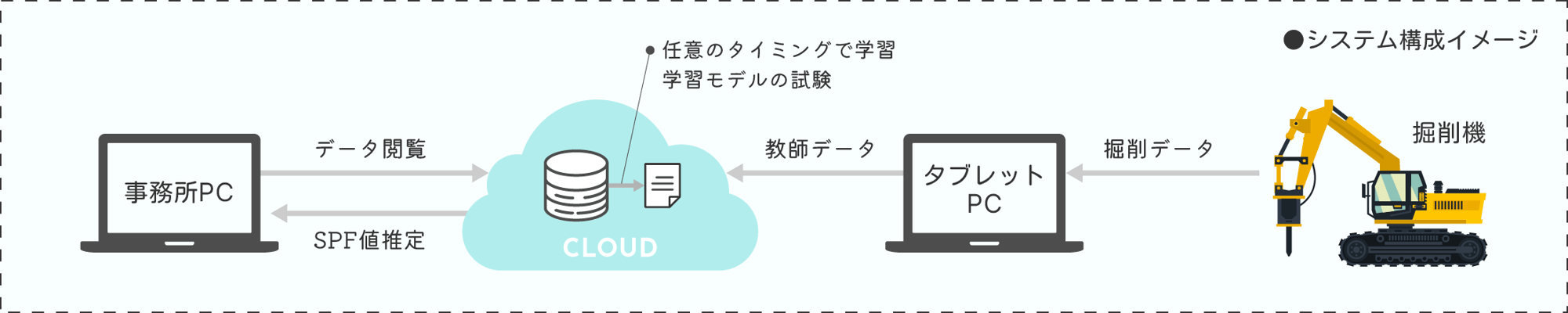 mechatronics_dx-consulting_15 mechatronics_dx-consulting_15