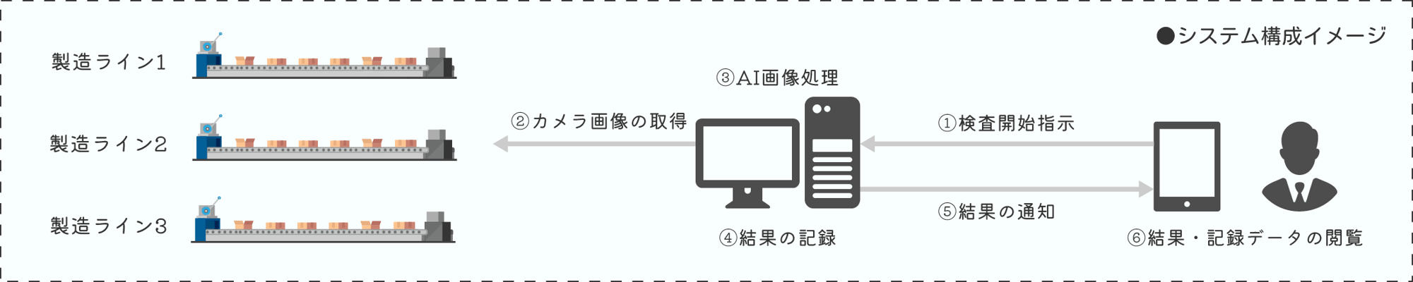 mechatronics_dx-consulting_17 mechatronics_dx-consulting_17