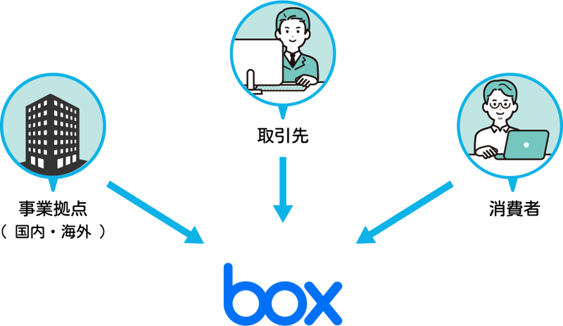 boxcfkeeper_03