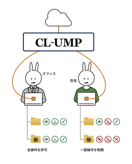 cl-ump-private_company_03