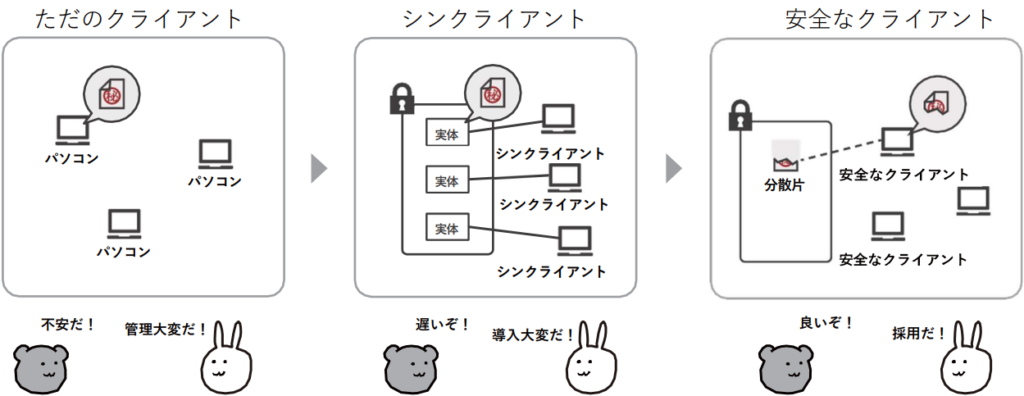 case_01_03 case_01_03