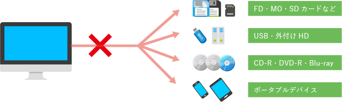 function_01 function_01