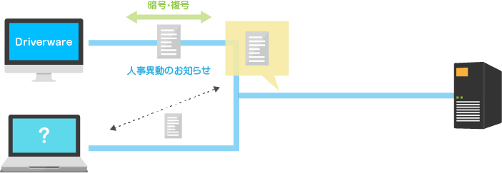 function_06 function_06