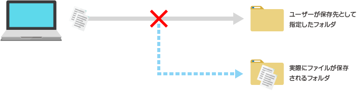 function_10 function_10